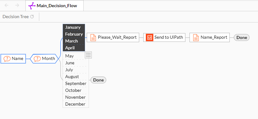 Calling UiPath in a decision flow